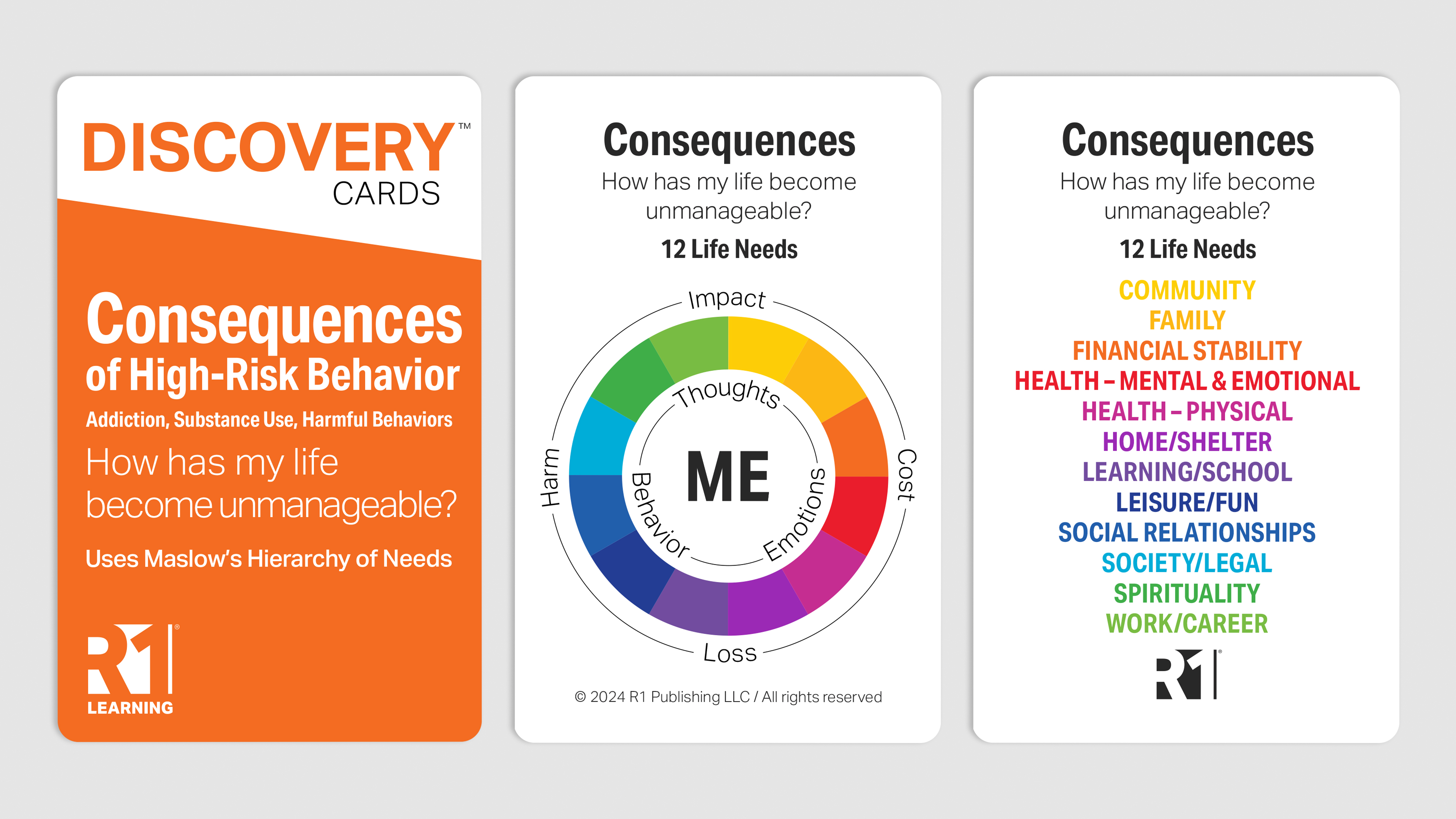 Identify My Consequences of High-Risk Behavior (99 Cards)